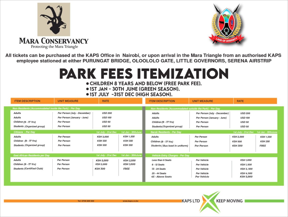 Maasai Mara entry fees